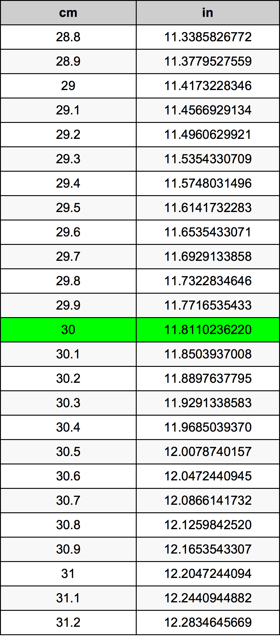 30-30cm-in